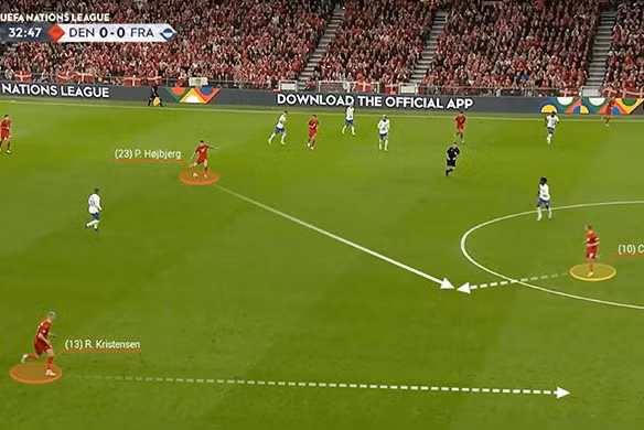 5 chiến thuật đang trở thành xu thế ở World Cup