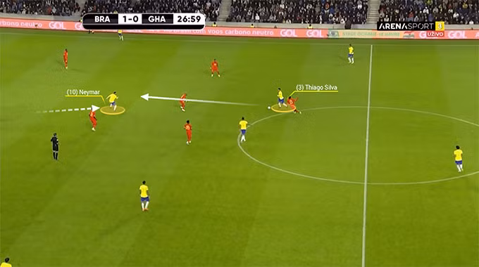 5 chiến thuật đang trở thành xu thế ở World Cup