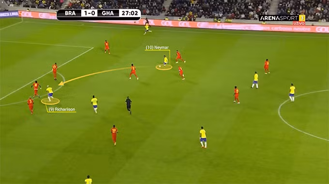 5 chiến thuật đang trở thành xu thế ở World Cup
