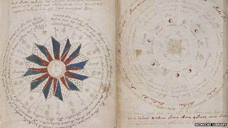 Các nhà nghiên cứu đã lọc ra được 5 nội dung cơ bản mà cuốn sách đề cập tới: sinh vật học, thiên văn học, dược học, thảo dược học và các công thức bào chế.