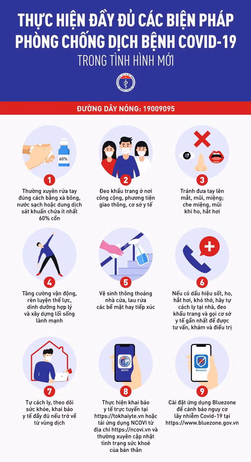 Thêm 9 ca mắc Covid-19 ở Đà Nẵng, Hà Nội, hiện Việt Nam có 459 ca bệnh