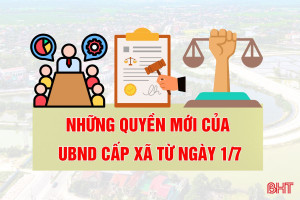 [Motion Graphics] Những quyền mới của UBND cấp xã từ ngày 1/7
