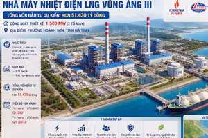 Hà Tĩnh đồng hành để dự án Nhà máy Nhiệt điện LNG Vũng Áng III triển khai theo kế hoạch 