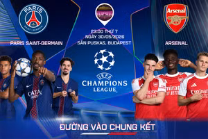 Tương quan trước trận chung kết Champions League PSG - Arsenal