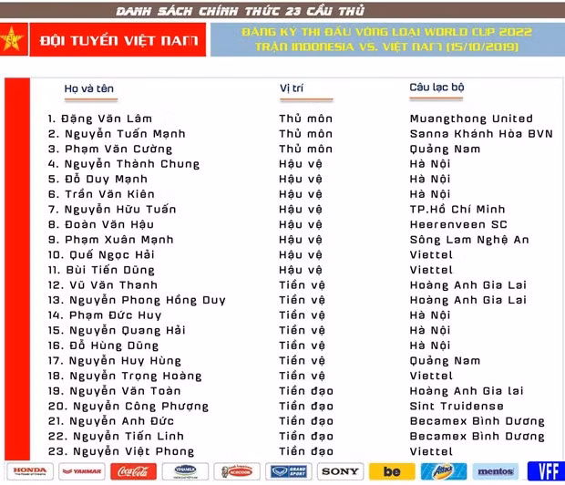 Đội tuyển Việt Nam chốt danh sách 23 cầu thủ đấu tuyển Indonesia