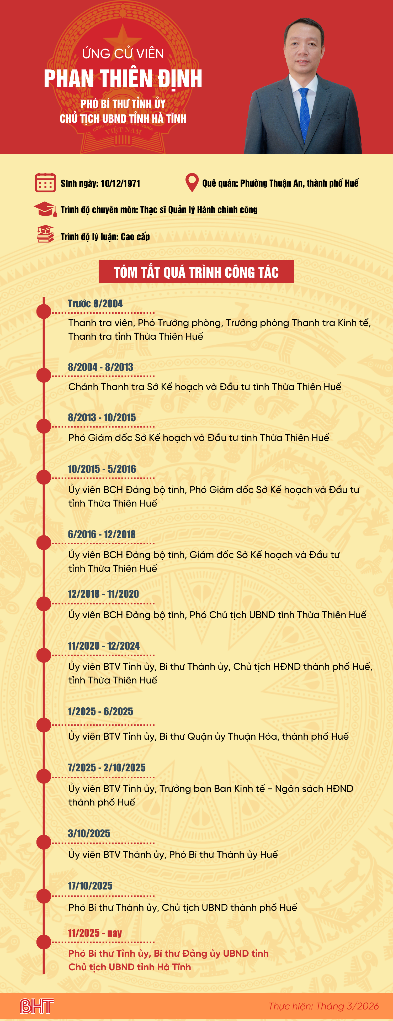 phan-thien-dinh-ung-vien-1.png