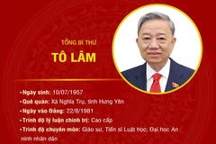 [Infographic] Tiểu sử Tổng Bí thư Tô Lâm