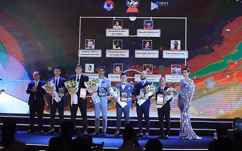 Việt Nam bội thu giải thưởng trong lễ trao giải AFF 2019