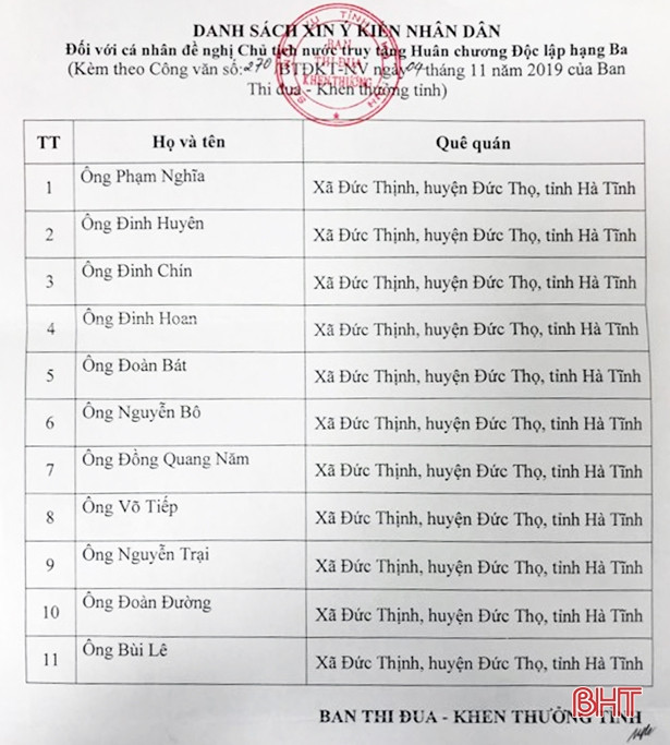 Hà Tĩnh lấy ý kiến đề nghị truy tặng Huân chương Độc lập hạng Ba cho 11 cá nhân