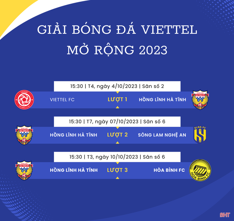 Hồng Lĩnh Hà Tĩnh tham dự cup Viettel mở rộng 2023