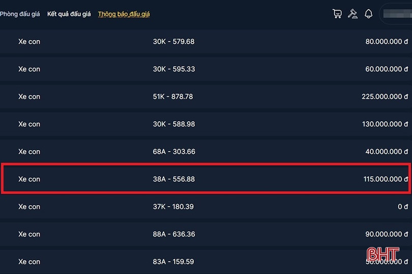 Biển số “đại hồng phát” của Hà Tĩnh có giá trúng bất ngờ