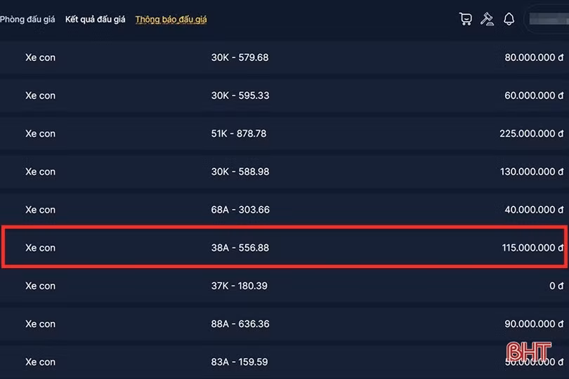 Biển số “đại hồng phát” của Hà Tĩnh có giá trúng bất ngờ