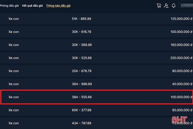 Biển số “đại hồng phát” của Hà Tĩnh có giá trúng bất ngờ