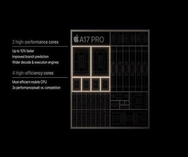 Chi tiết về Chip Apple A17 Pro - Sức mạnh ấn tượng, hiệu năng đột phá trên iPhone 15