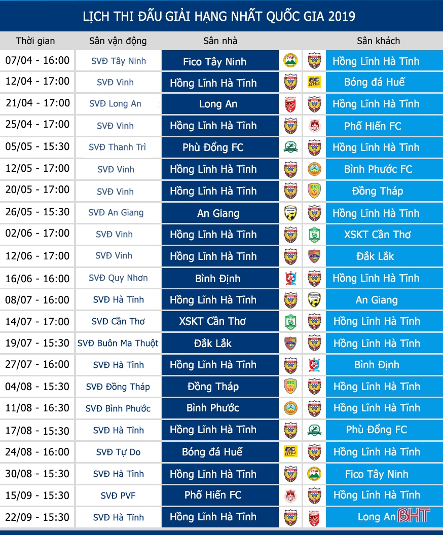 Lịch thi đấu CLB Bóng đá Hồng Lĩnh Hà Tĩnh tại Giải hạng Nhất quốc gia 2019