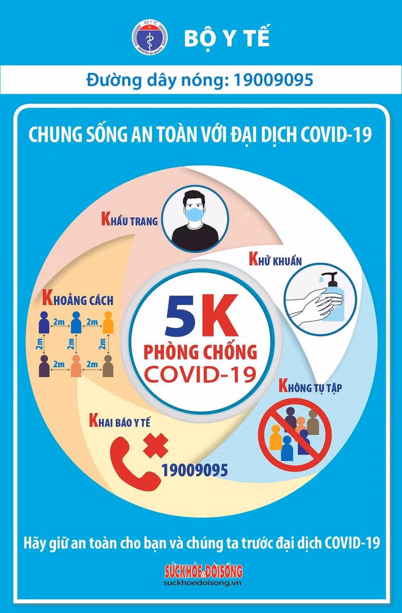 Chiều 4/2, Hà Nội và 4 địa phương khác có thêm 9 ca mắc Covid-19 trong cộng đồng