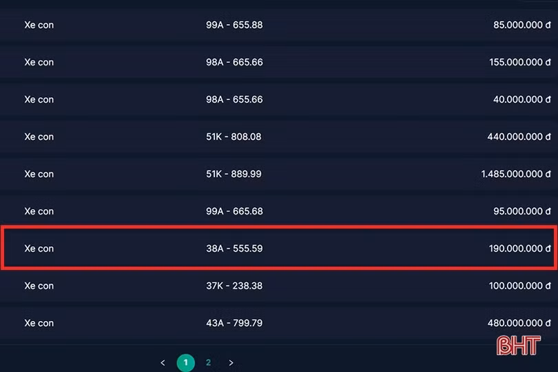 Loạt biển số đẹp Hà Tĩnh lên sàn đấu giá từ ngày 5 - 20/10