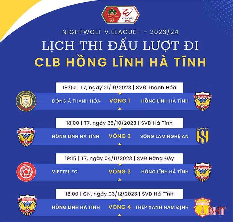 Hồng Lĩnh Hà Tĩnh chạm trán ứng viên vô địch trong vòng đấu đầu