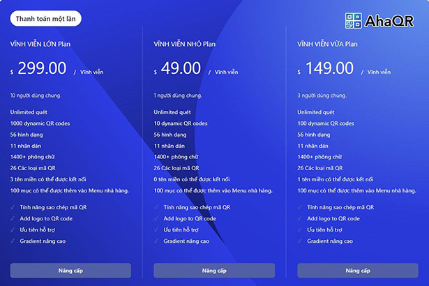 Những lưu ý khi tạo mã QR online - tạo mã QR độc đáo miễn phí tại AhaQR