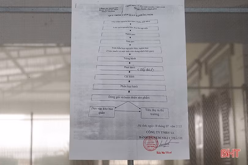 Bánh đa nem vùng ven đô vươn tầm OCOP