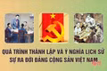 Sự ra đời và ý nghĩa lịch sử của Đảng Cộng sản Việt Nam