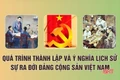 Sự ra đời và ý nghĩa lịch sử của Đảng Cộng sản Việt Nam