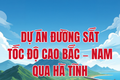Đường sắt tốc độ cao Bắc – Nam qua Hà Tĩnh
