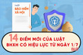 [Motion Graphics] 14 điểm mới của Luật BHXH 2024 