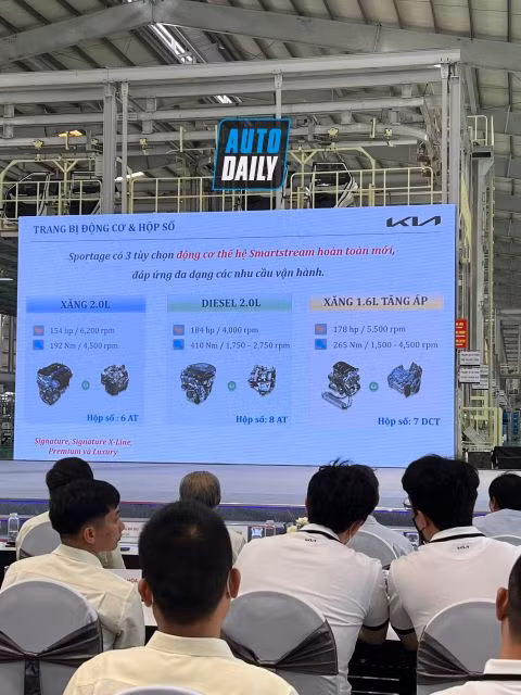 Kia Sportage 2022 chính thức xuất xưởng tại Việt Nam