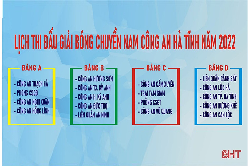Giải Bóng chuyền nam Công an Hà Tĩnh có sự góp mặt của tuyển thủ quốc gia và VĐV nước ngoài