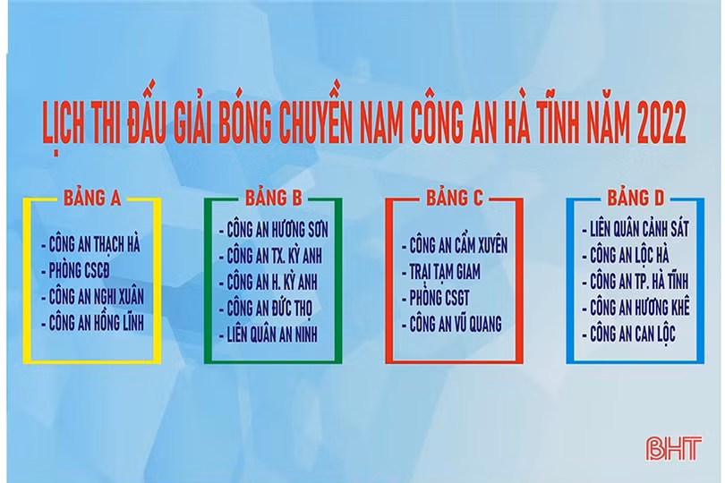 Giải Bóng chuyền nam Công an Hà Tĩnh có sự góp mặt của tuyển thủ quốc gia và VĐV nước ngoài
