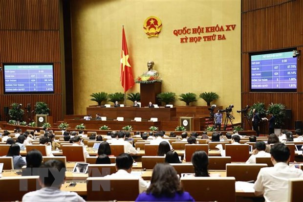 Quốc hội biểu quyết nhiều nội dung quan trọng trong ngày làm việc cuối cùng