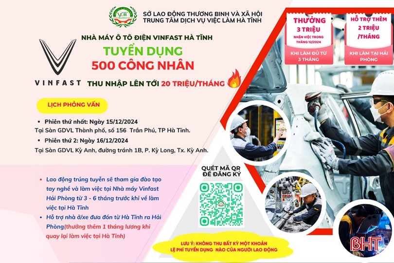 Làm việc tại Nhà máy sản xuất ô tô điện VinFast Hà Tĩnh với thu nhập hấp dẫn lên tới 20 triệu/tháng. bqbht_br_dt-tuyen-dung.jpg
