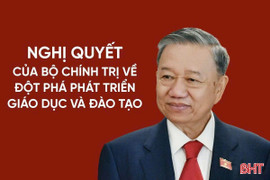 [Motion Graphics] Nghị quyết về đột phá phát triển giáo dục và đào tạo