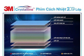 Phim cách nhiệt 3M giá bao nhiêu? bảng giá chi tiết cập nhật 2025