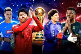 Toàn bộ danh sách cầu thủ của 48 đội tuyển tham dự World Cup 2026