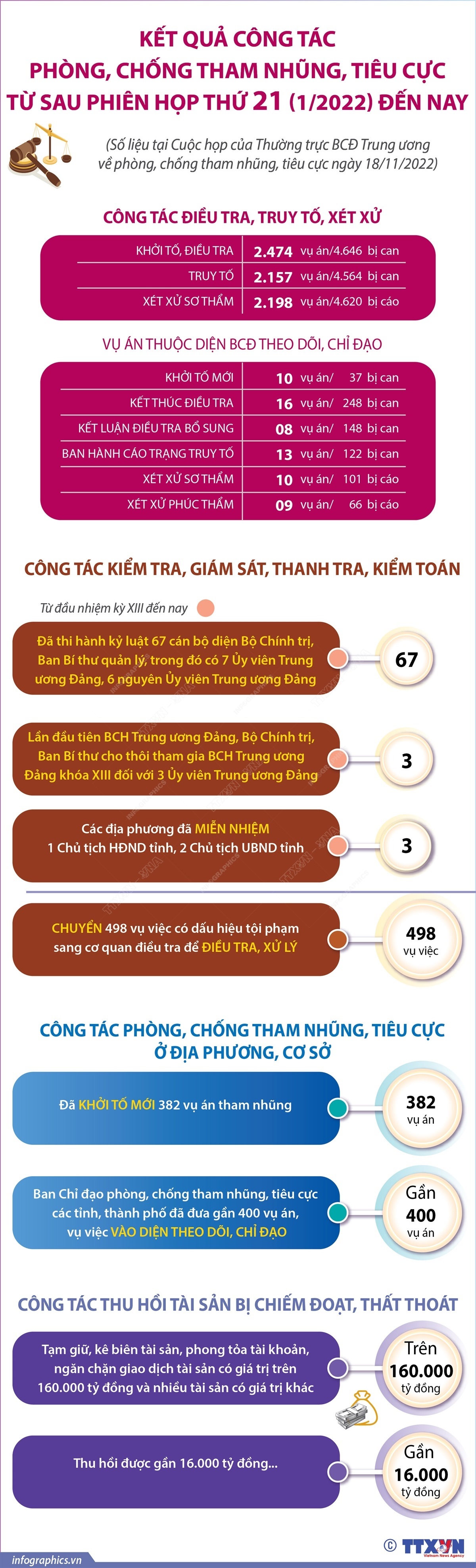 Động lực đưa đất nước phát triển nhanh, bền vững
