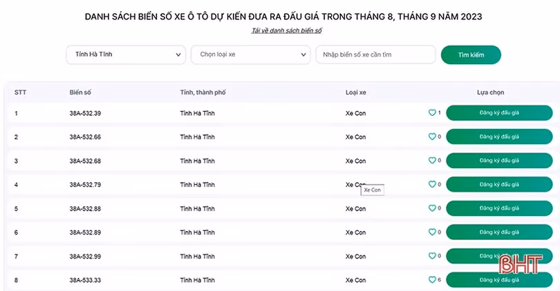 2.509 biển số Hà Tĩnh dự kiến sẽ được đưa ra đấu giá trong tháng 8, 9