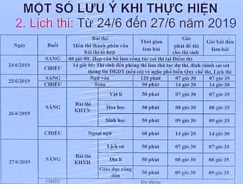 Học sinh dự thi THPT Quốc gia năm 2019 trong 3 ngày
