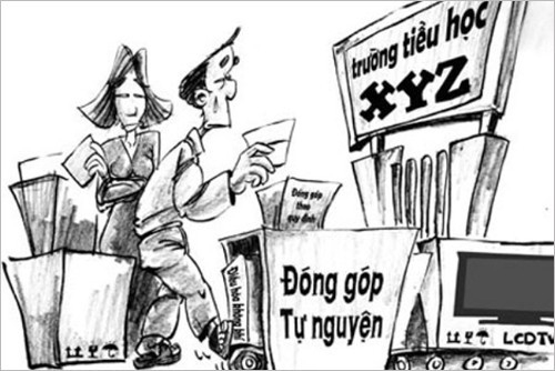 Tư tưởng “tất cả cùng sai nên có thể cho là đúng” hoặc sai đồng đều nên nếu có bị phát hiện thì cũng “hòa cả làng”. Minh họa từ internet