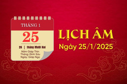 Lịch âm hôm nay ngày 25/1/2025: Khởi hành, cầu tài đều thuận lợi