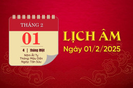 Lịch âm hôm nay ngày 1/2/2025: Ngày Thuần Dương, quý nhân phù trợ