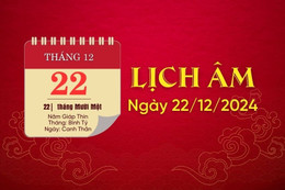 Lịch âm hôm nay ngày 22/12/2024: Xuất hành hướng Tây Nam để đón điều tốt lành