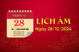 Lịch âm hôm nay ngày 28/12/2024: Ngày Thiên Tài mọi việc suôn sẻ