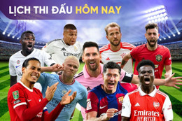 Lịch thi đấu bóng đá hôm nay - Lịch thi đấu cập nhật mới nhất: La Liga, Bundesliga, Ligue 1...