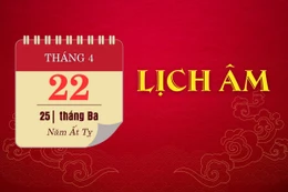 Lịch âm hôm nay - Lịch âm ngày 22/4/2025