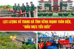 Phong trào thi đua quyết thắng tạo động lực xây dựng LLVT Hà Tĩnh vững mạnh toàn diện, mẫu mực tiêu biểu