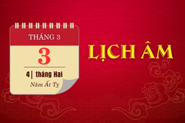 Lịch âm hôm nay - Lịch vạn niên - Lịch âm ngày 3/3/2025