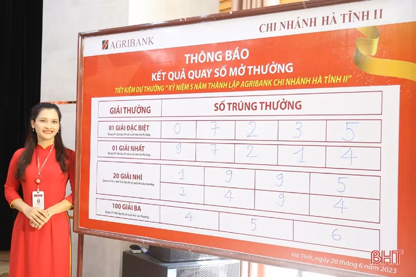 Agribank Hà Tĩnh II xác định khách hàng trúng thưởng Toyota Corola Cross