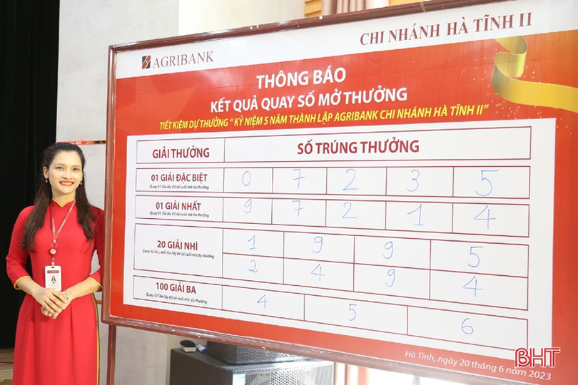 Agribank Hà Tĩnh II xác định khách hàng trúng thưởng Toyota Corola Cross